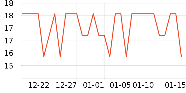 ë�����������ʷ�۸�