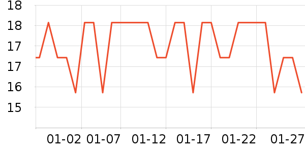 ë�����������ʷ�۸�