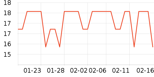 ë�����������ʷ�۸�