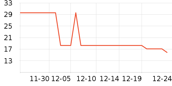 ��ͯ����/ͯ����ʷ�۸�