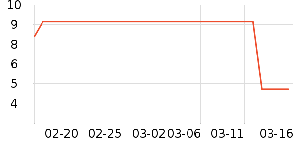 ����/�߲˸���ʷ�۸�