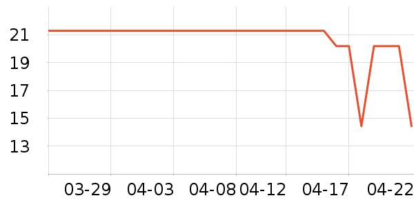 �߽�˿��������ʷ�۸�