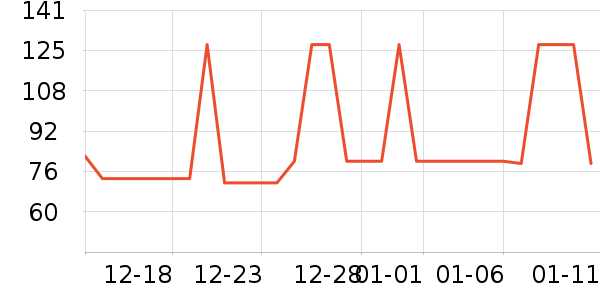 ������/������/��ҩ����ʷ�۸�