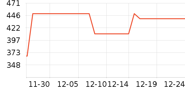 ���������綯��С˵��ʷ�۸�