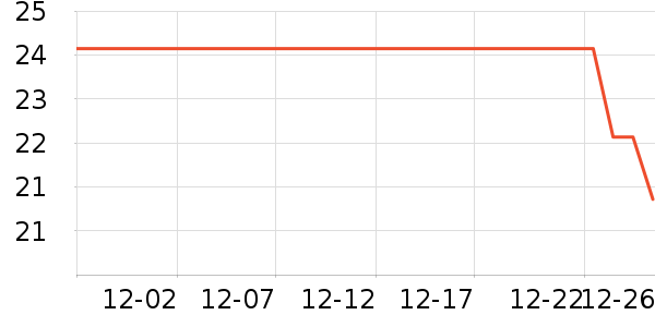 ��һ�߿���/�̲�/������ʷ�۸�