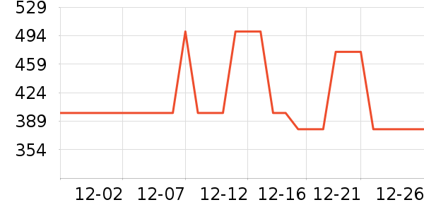 ŷ��������������ʷ�۸�