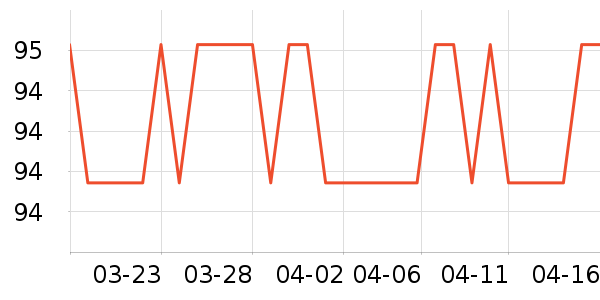 Ʒʤ���/�������ʷ�۸�