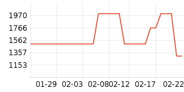 �ղ��������ʷ�۸�