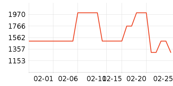 �ղ��������ʷ�۸�