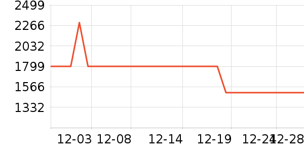 �ղ��������ʷ�۸�