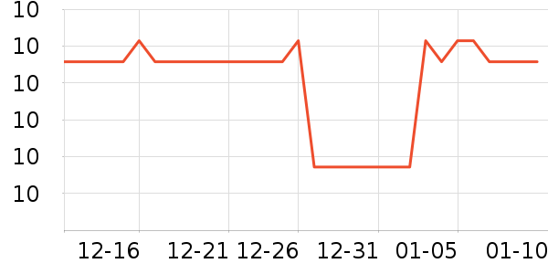 �й�Ӧ����Ԯ��ʷ�۸�