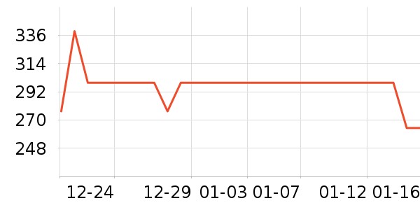 ���޷���ʷ�۸�