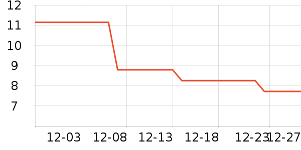 ��������������Ʒ��ʷ�۸�