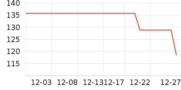 ��Ĥ������ʷ�۸�