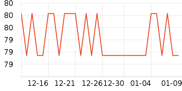 touchcolor���߻�����ʷ�۸�