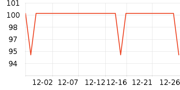 ����������ͯë��/��֯����ʷ�۸�