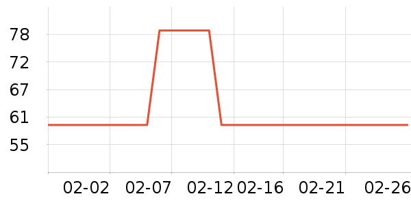 bambulab��ӡ�������ʷ�۸�