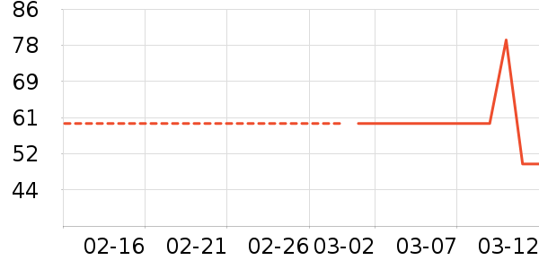 bambulab��ӡ�������ʷ�۸�