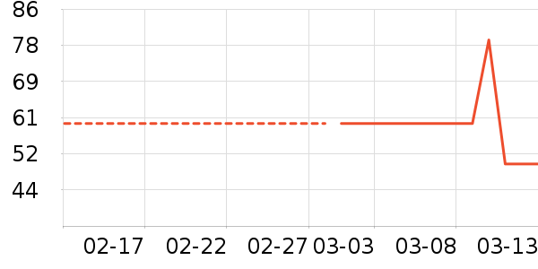 bambulab��ӡ�������ʷ�۸�