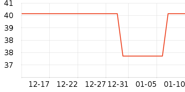 ������ϴ��ˮ��ʷ�۸�