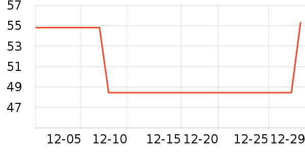 ��ԣ����ʷ�۸�