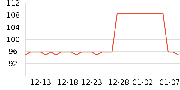 ����ի��޹������ʷ�۸�