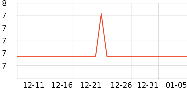 ���������ǩ��ʷ�۸�