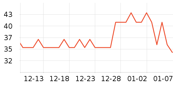 ������๤����ʷ�۸�