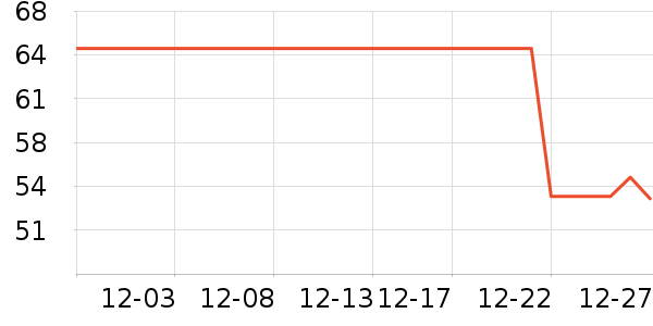 Ÿ¶��ֽ��ʷ�۸�