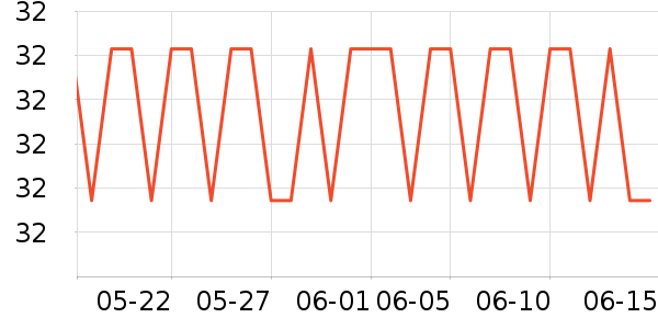 ����������/��֬��ʷ�۸�