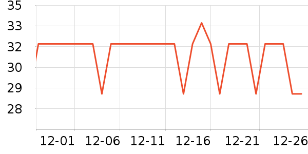 ����������/��֬��ʷ�۸�