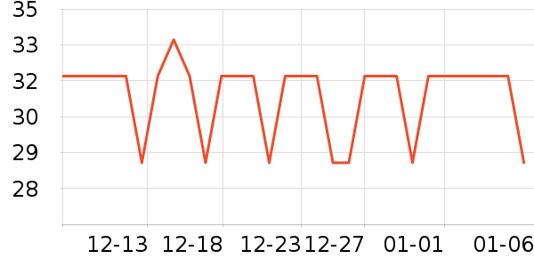 ����������/��֬��ʷ�۸�