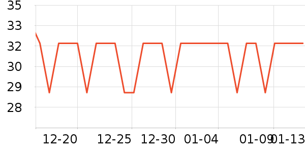 ����������/��֬��ʷ�۸�