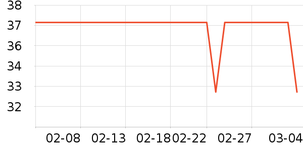 ���ۻ�ױˢ��ʷ�۸�