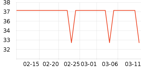���ۻ�ױˢ��ʷ�۸�