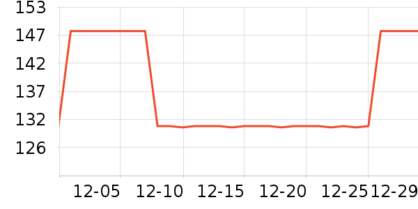 �˶����ⴹ����Ʒ��ʷ�۸�