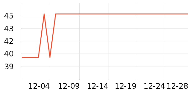 ����ֲ����ʷ�۸�