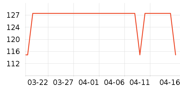 Ʈ�������򻨲���ʷ�۸�