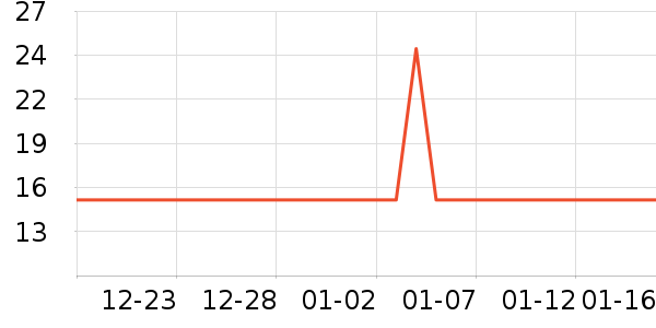 ��������������Ʒ��ʷ�۸�