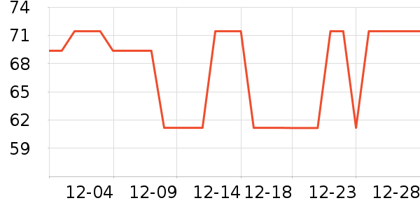 ����������Ʒ��ʷ�۸�