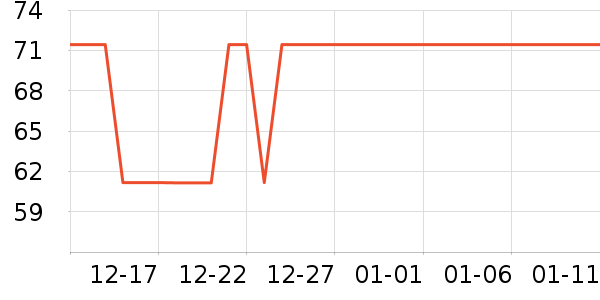 ����������Ʒ��ʷ�۸�