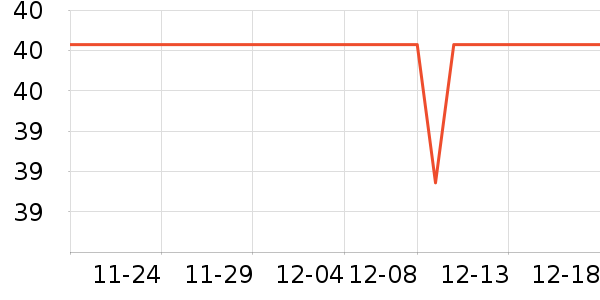 С��ܵ�������ʷ�۸�