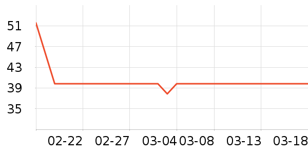 С��ܵ�������ʷ�۸�