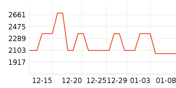 ���������ʯ����/����/������ʷ�۸�