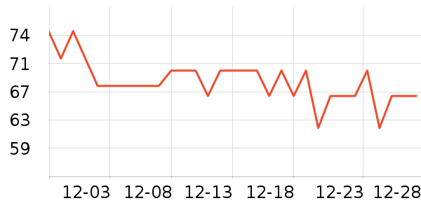 ���ı����ǩ��ʷ�۸�