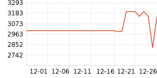 �����ӱ�����ʷ�۸�