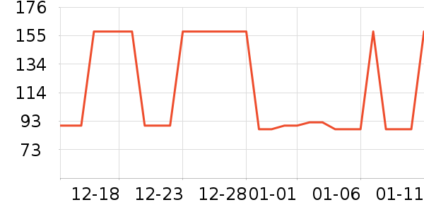 �Ź�������ʷ�۸�