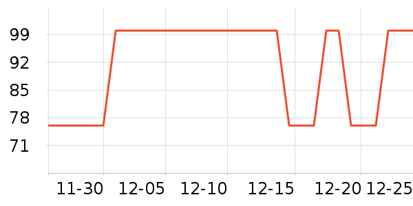 �Ź�������ʷ�۸�