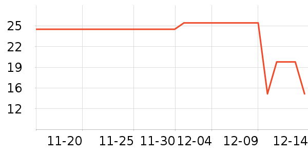 Сʨ��������ˢ��װ��ʷ�۸�