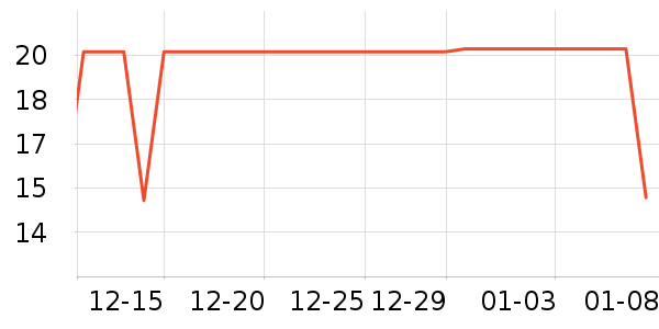 Сʨ��������ˢ��װ��ʷ�۸�